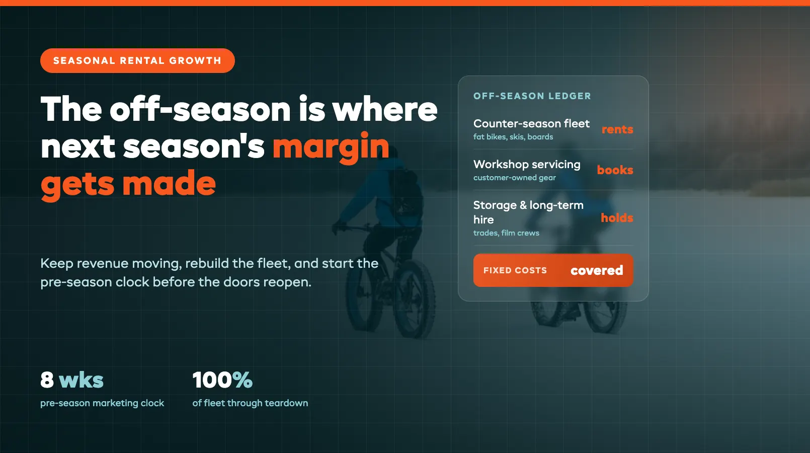 Off-Season Strategies for Rental Businesses