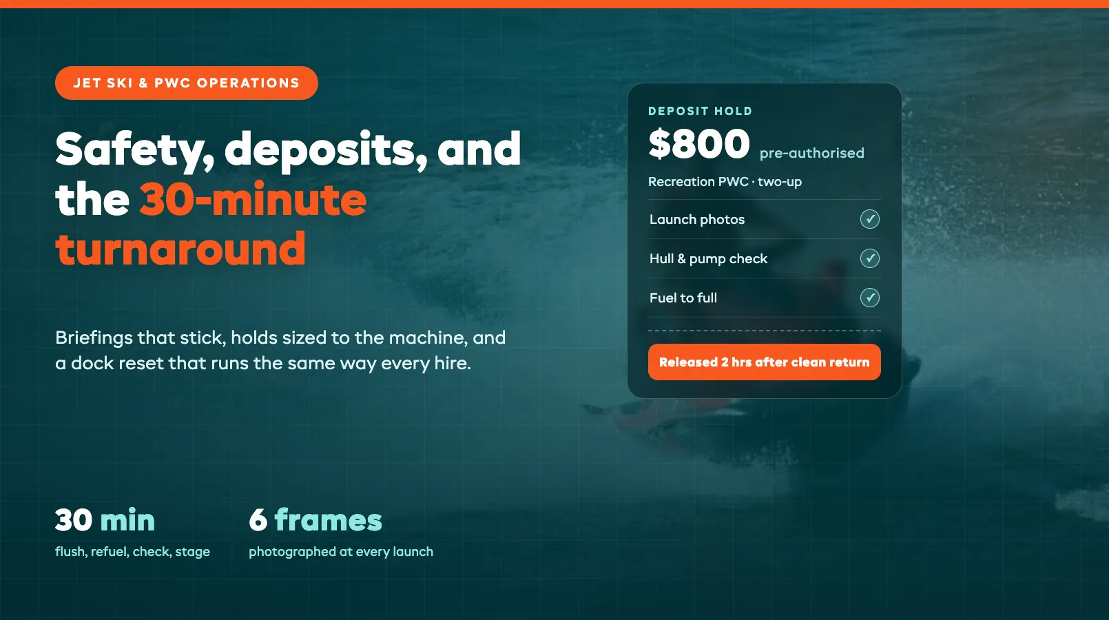 Jet Ski & PWC Rental Operations: Safety, Deposits, and Turnaround