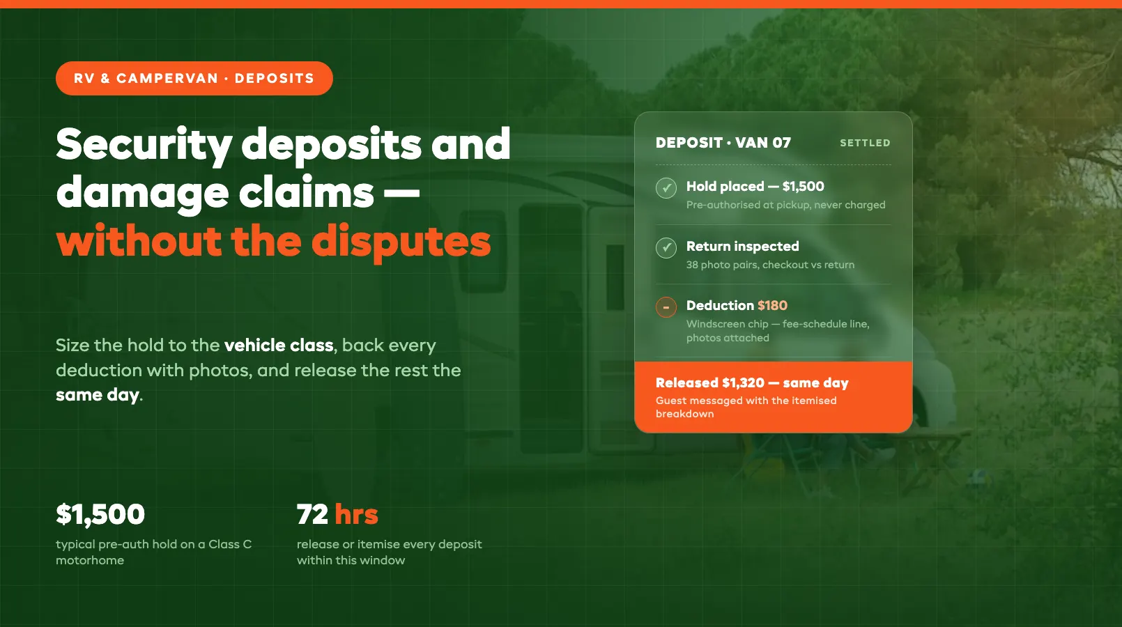 Managing RV Security Deposits and Damage Claims