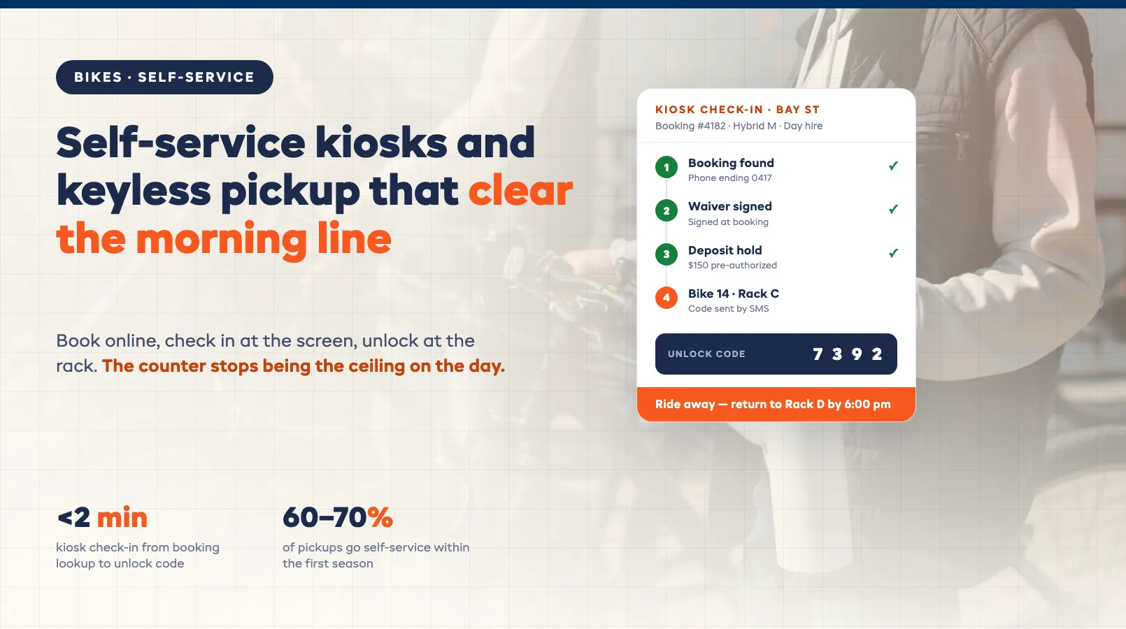 Self-Service Kiosks and Keyless Pickup for Bike Rentals