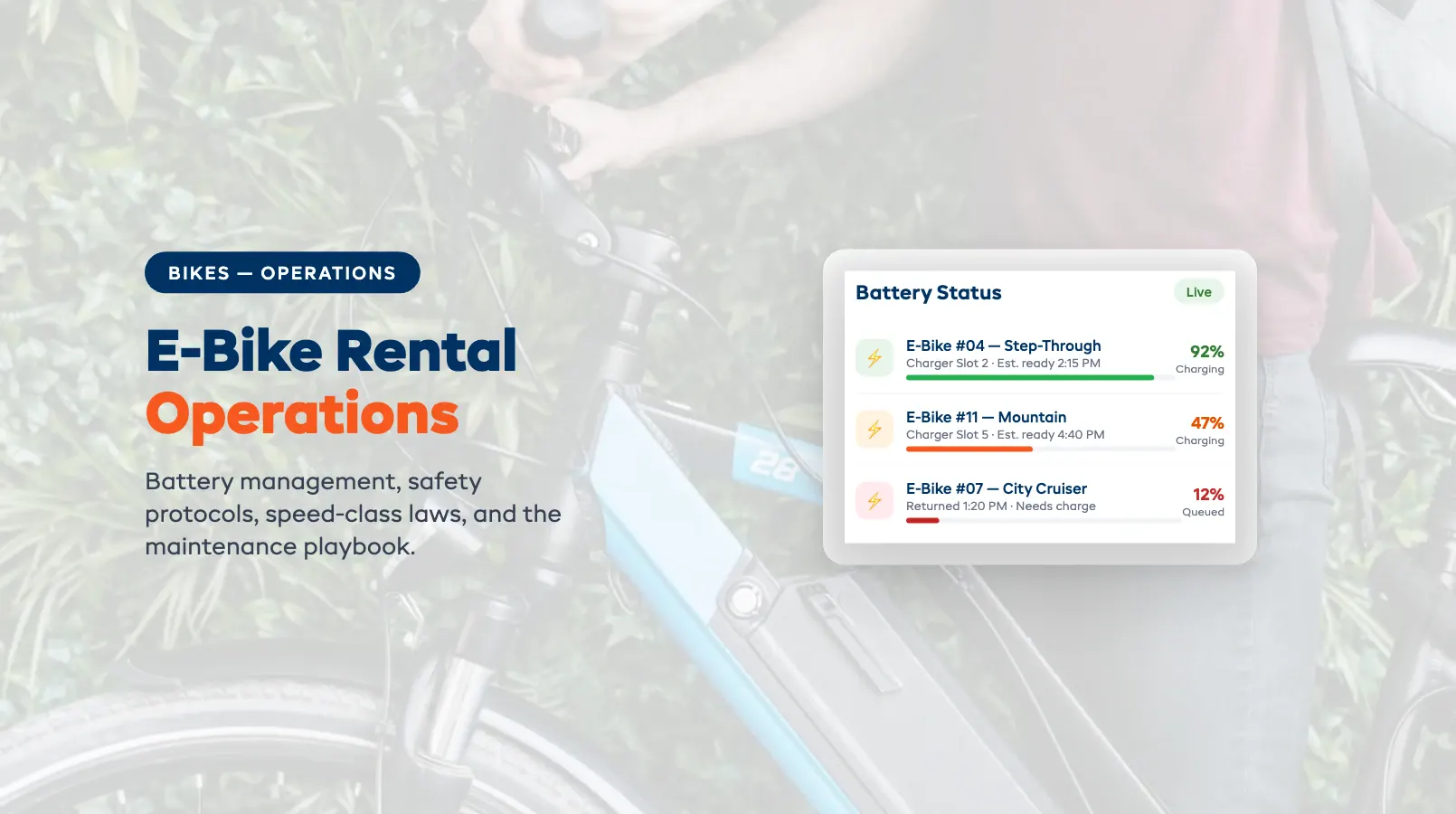 E-Bike Rental Operations: Battery Management and Safety