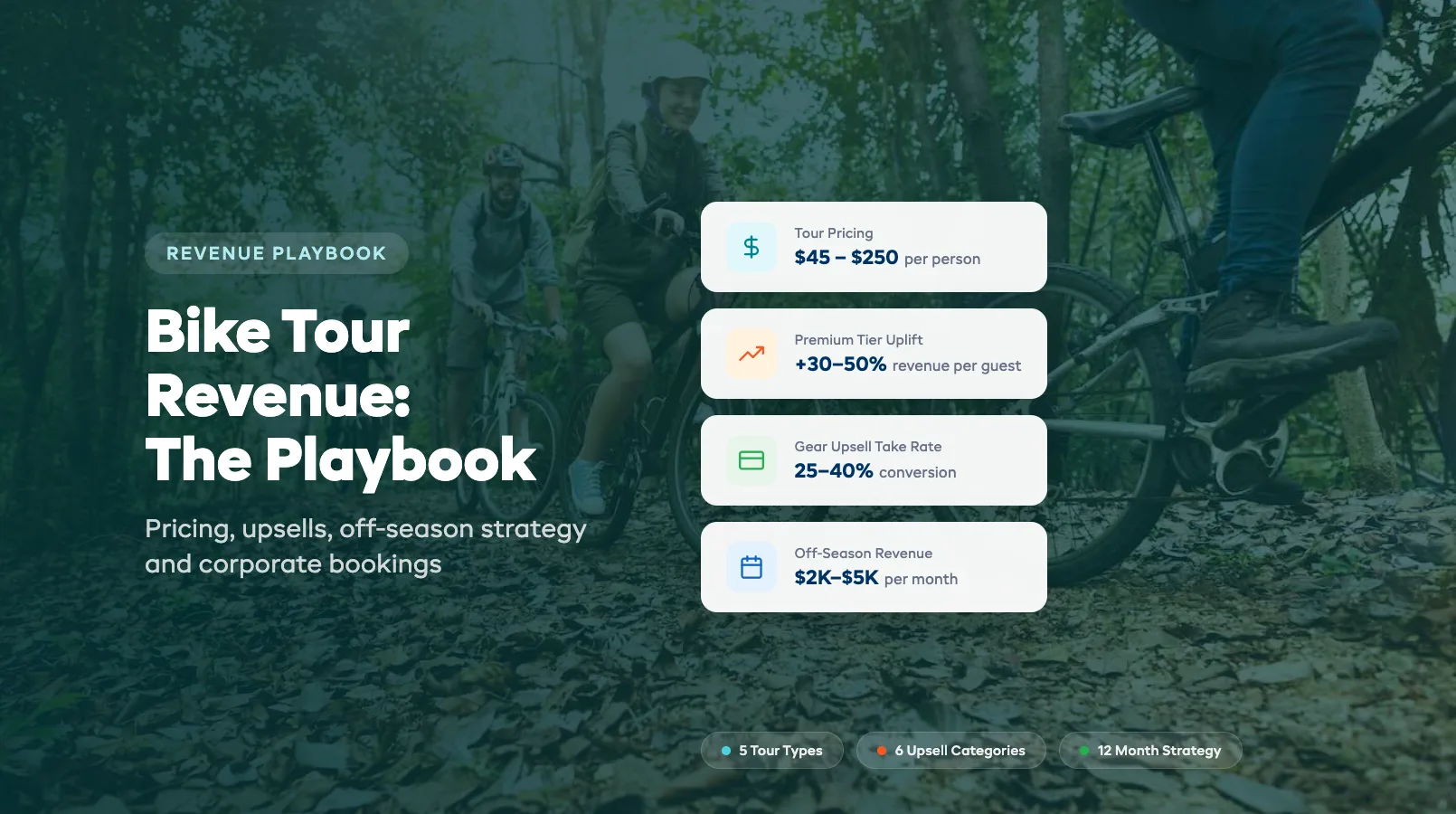 Bike Tour Operator Revenue: Pricing, Upsells, Off-Season Strategy