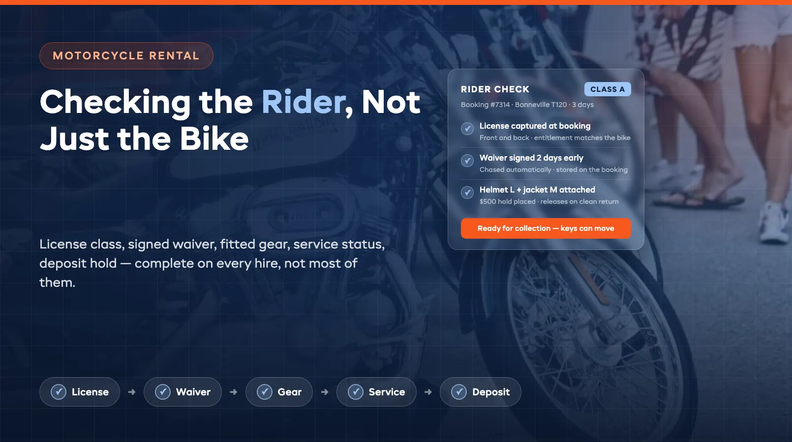 Motorcycle Rental Software: Checking the Rider, Not Just the Bike