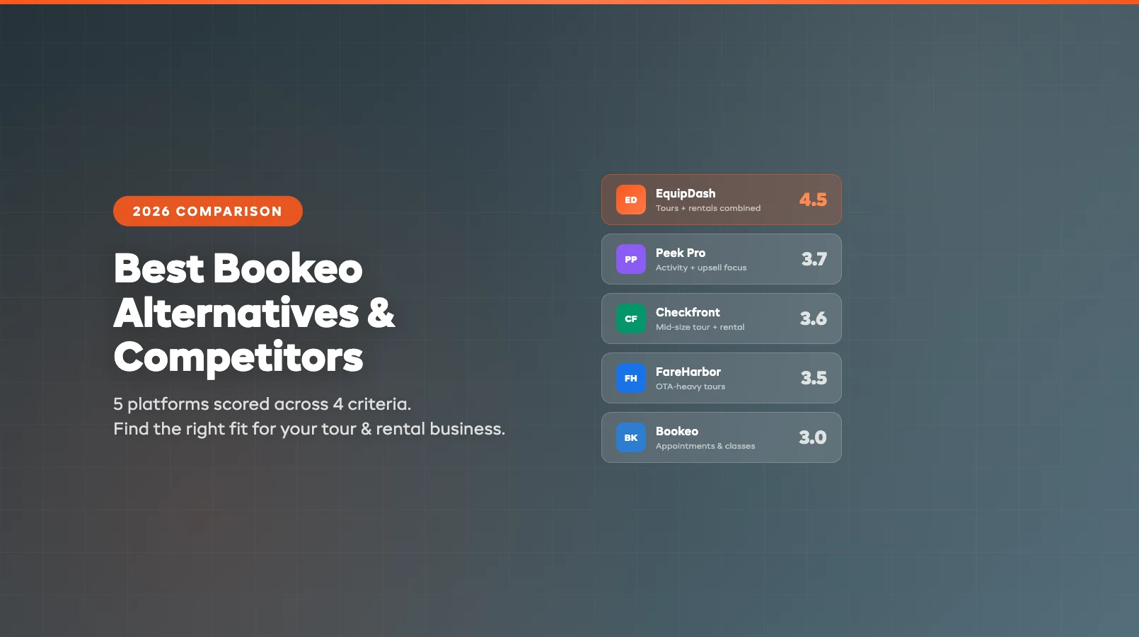 Best Bookeo Alternatives & Competitors (2026)