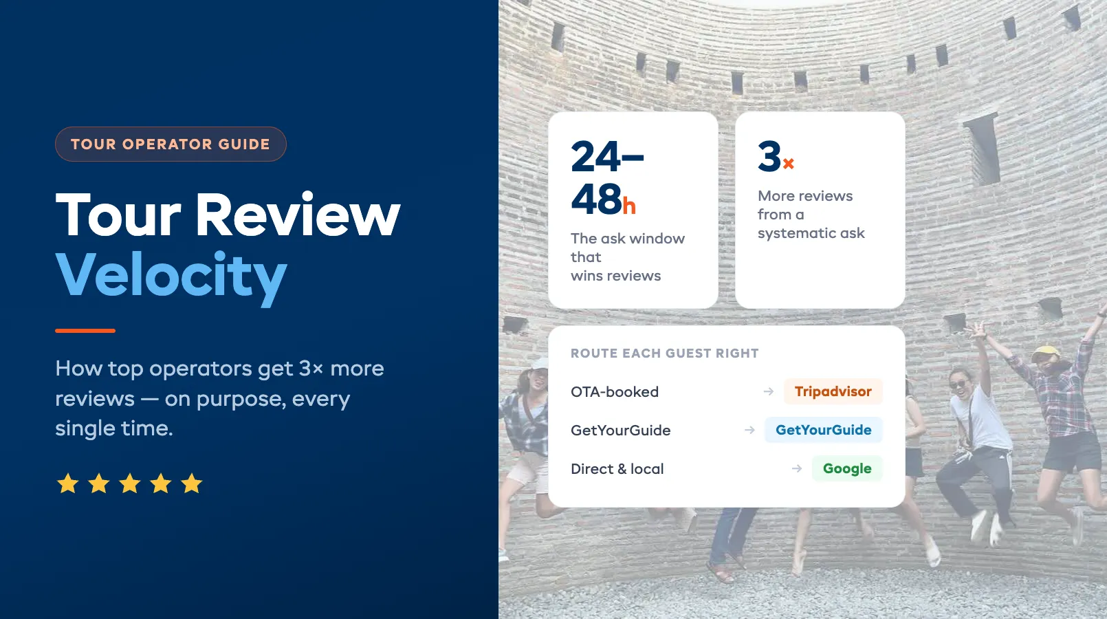 Tour Review Velocity: How Top Operators Get 3× More Reviews