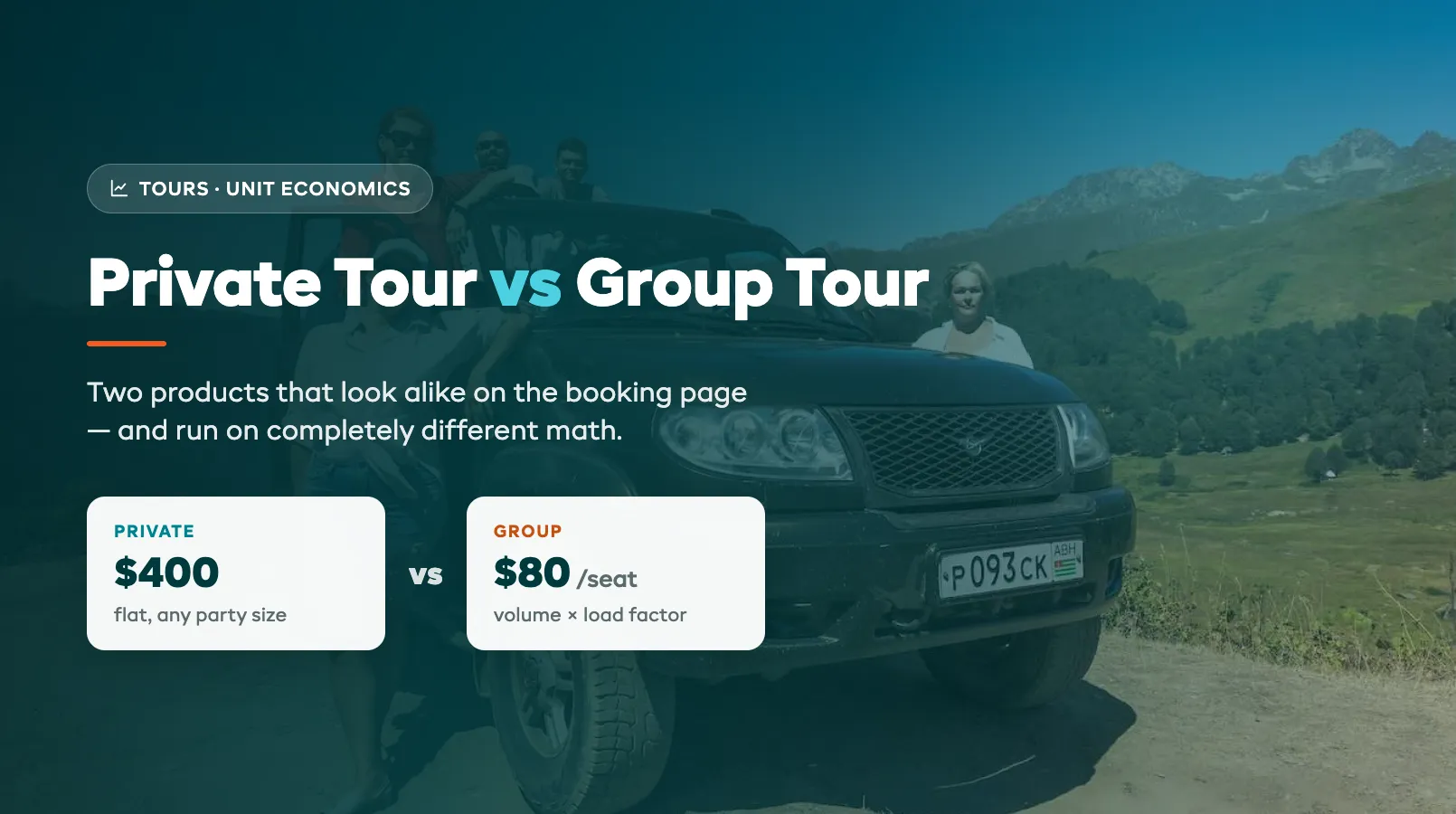 Private Tour vs Group Tour: Two Businesses, Different Unit Economics