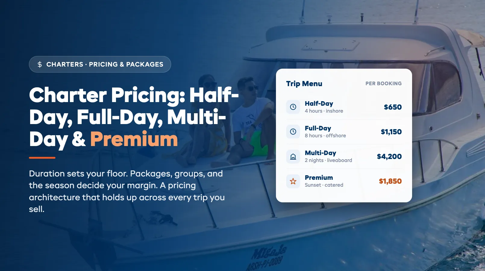 Charter Pricing: Half-Day, Full-Day, Multi-Day, and Premium Packages