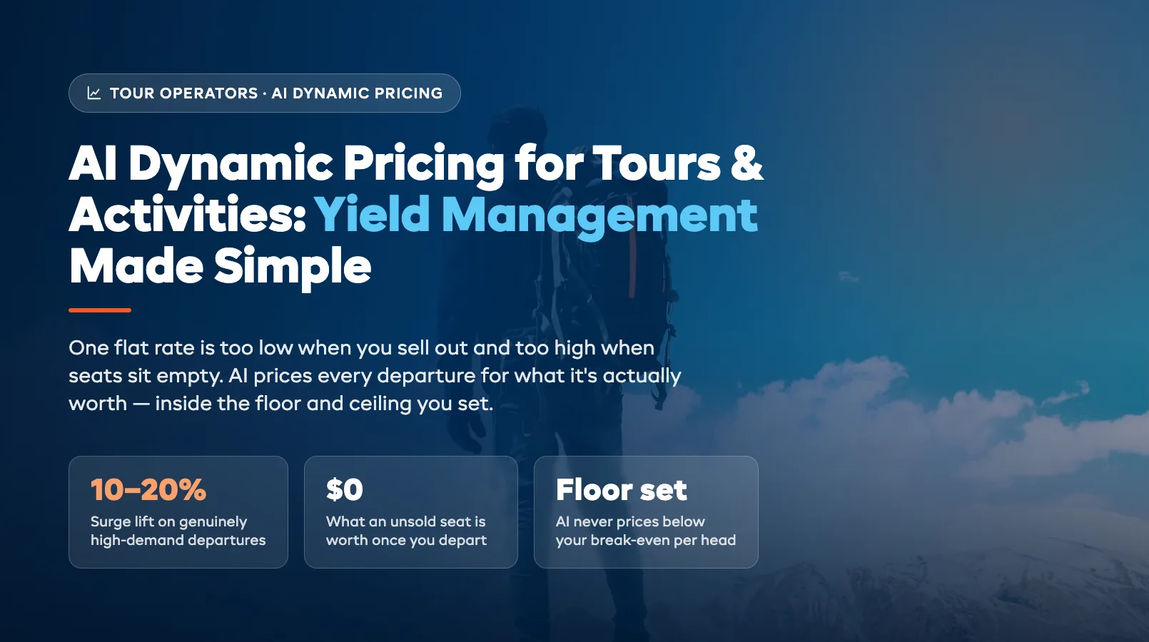 AI Dynamic Pricing for Tours and Activities: Yield Management Made Simple