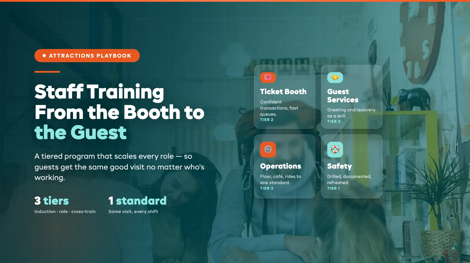 Attraction Staff Training: From Ticket Booth to Guest Experience
