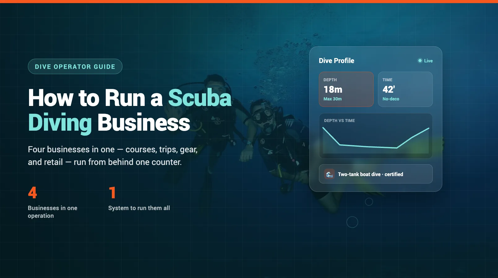 How to Run a Scuba Diving Business: The Complete Operator's Guide (2026)