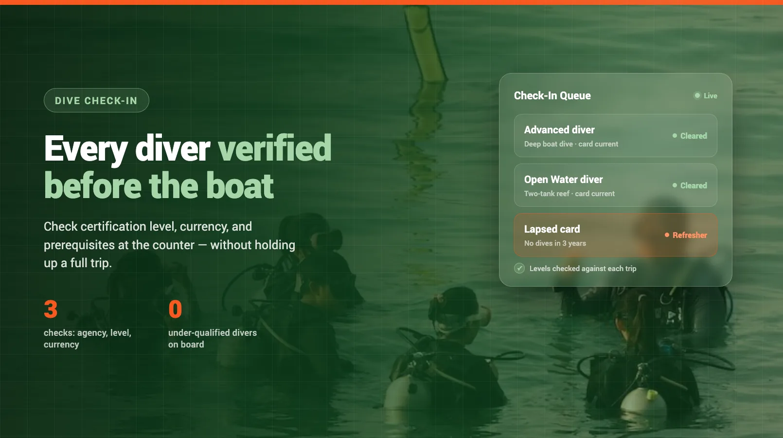 Managing Dive Certifications and Prerequisites at Check-In