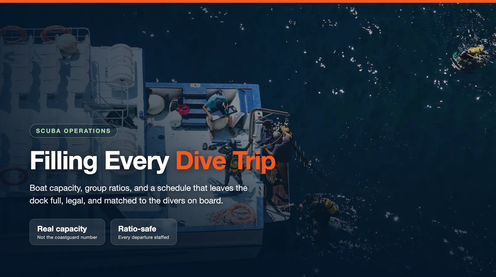 Filling Dive Trips: Boat Capacity, Group Ratios, and Scheduling