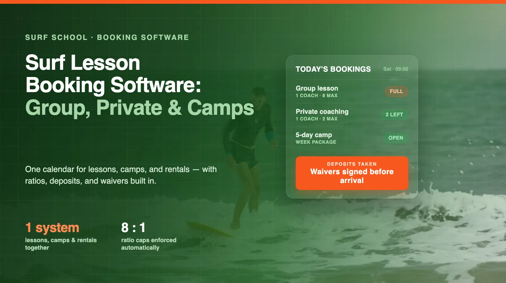 Surf Lesson Booking Software: Group, Private, Multi-Day Camps