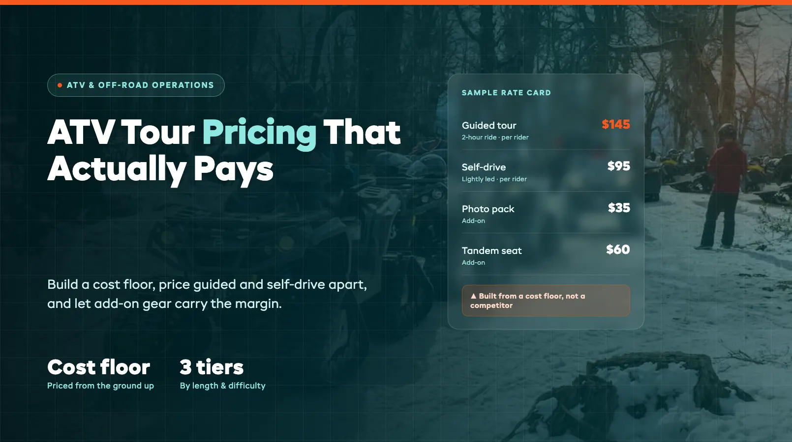ATV Tour Pricing: Guided, Self-Drive, and Add-On Gear