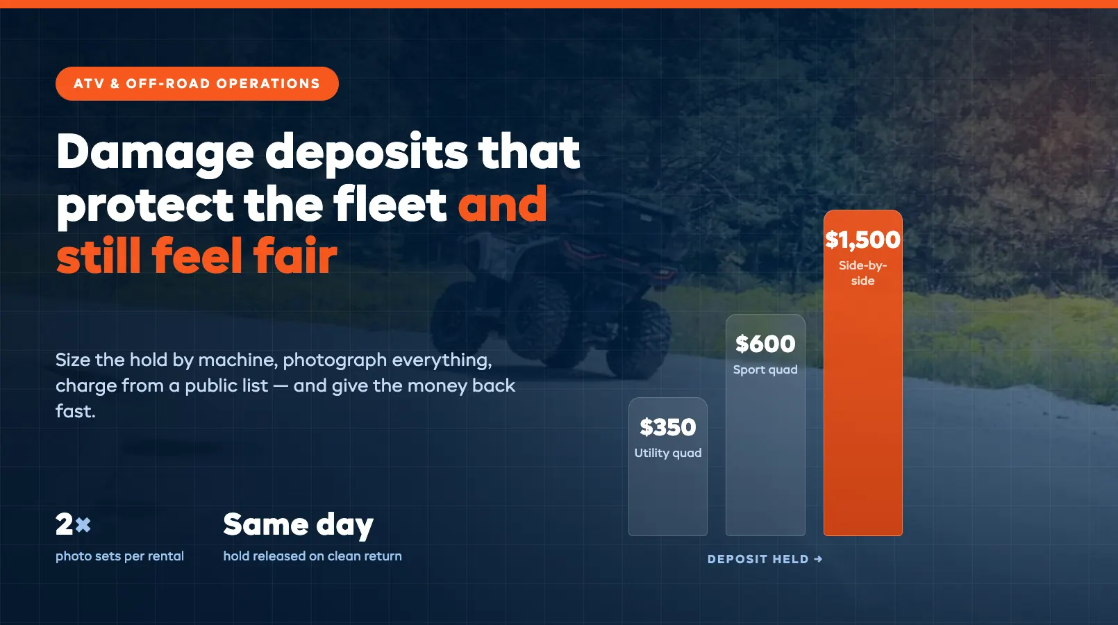 Managing ATV Damage Deposits and Fair Charges