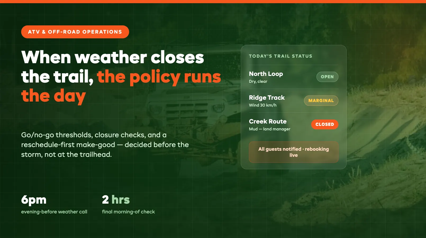Weather, Trail Closures, and Cancellations for Off-Road Operators