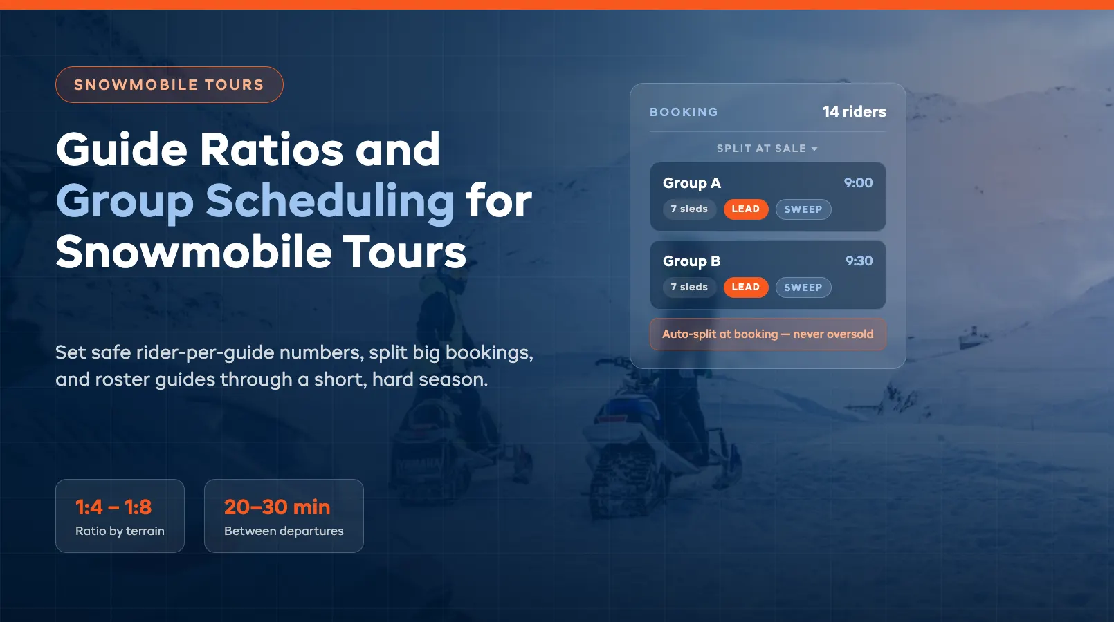 Guide Ratios and Group Scheduling for Snowmobile Tours