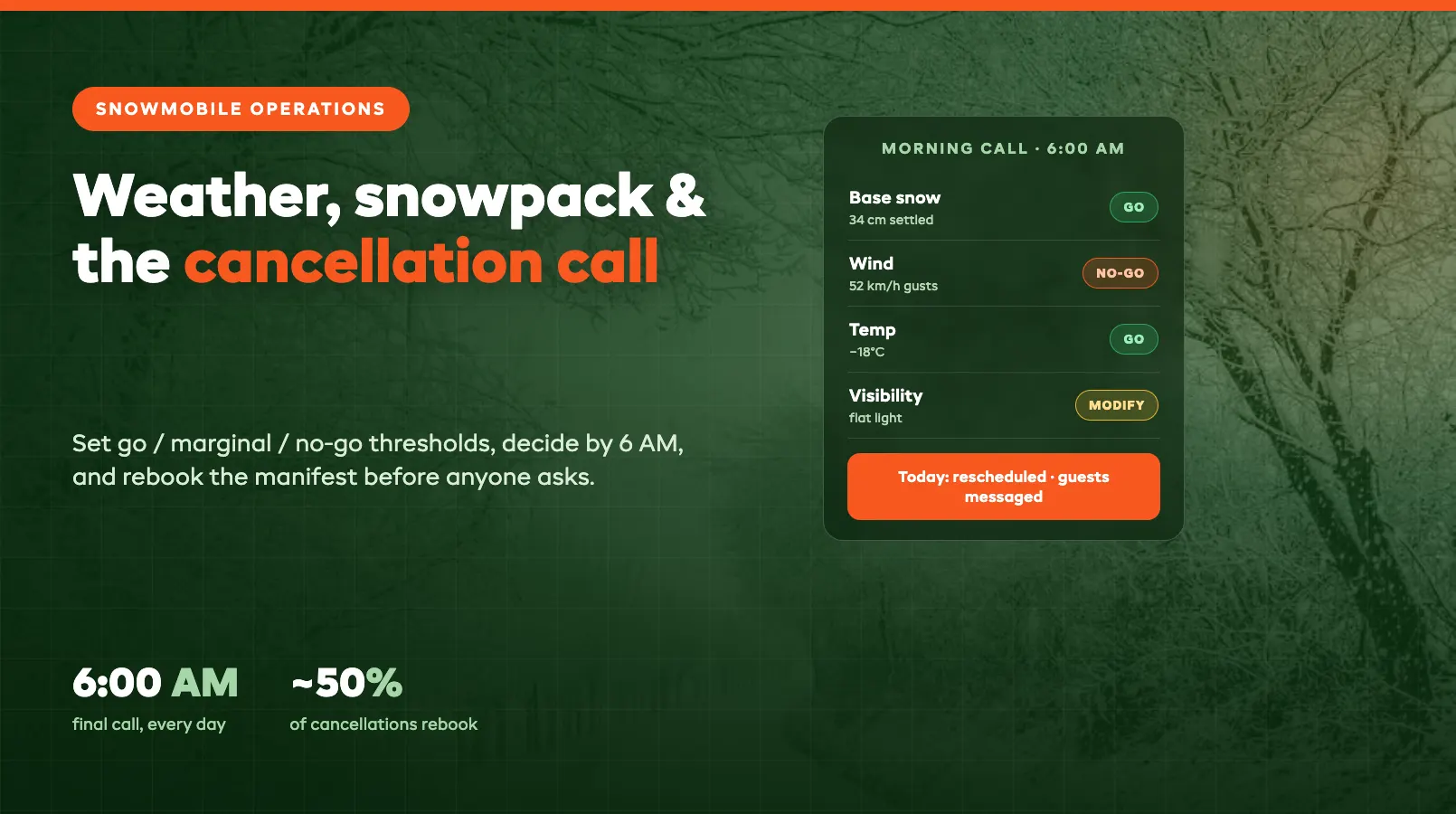 Weather, Snowpack, and Cancellations for Snowmobile Operators