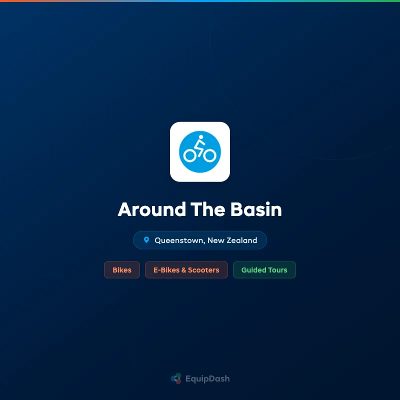 Around The Basin