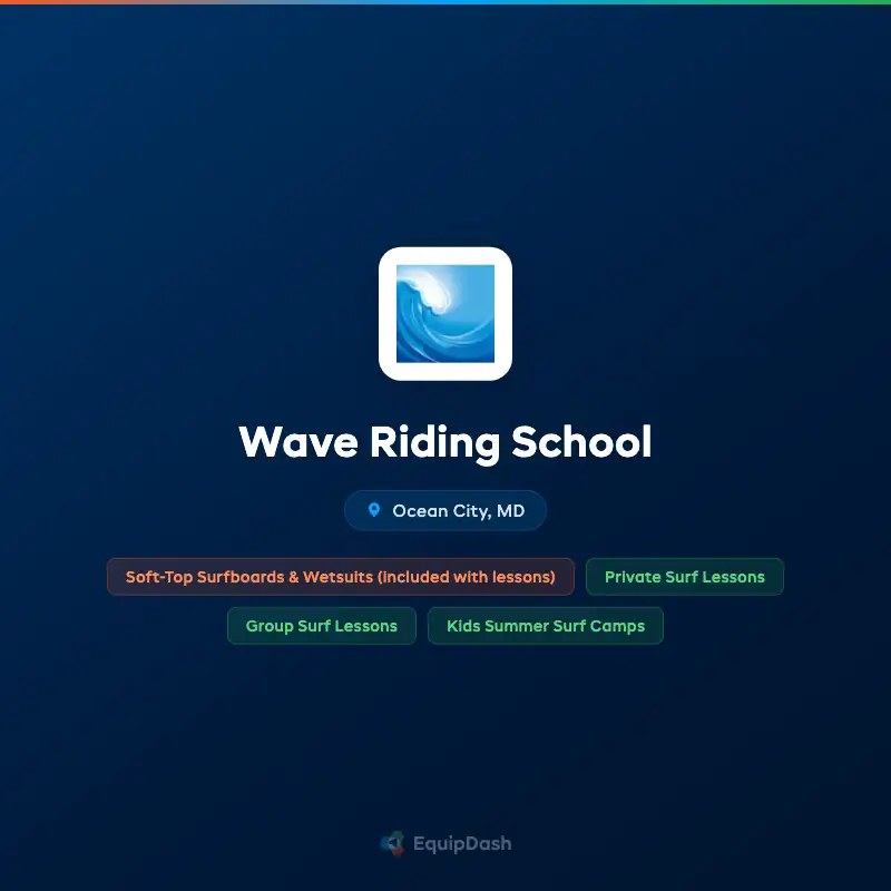 Wave Riding School