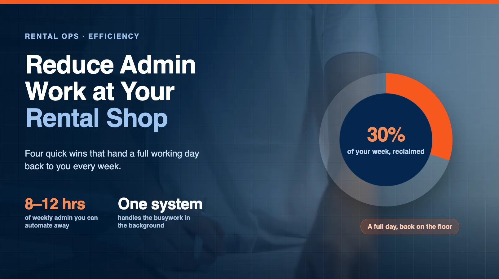 How to Reduce Admin Work at Your Rental Shop