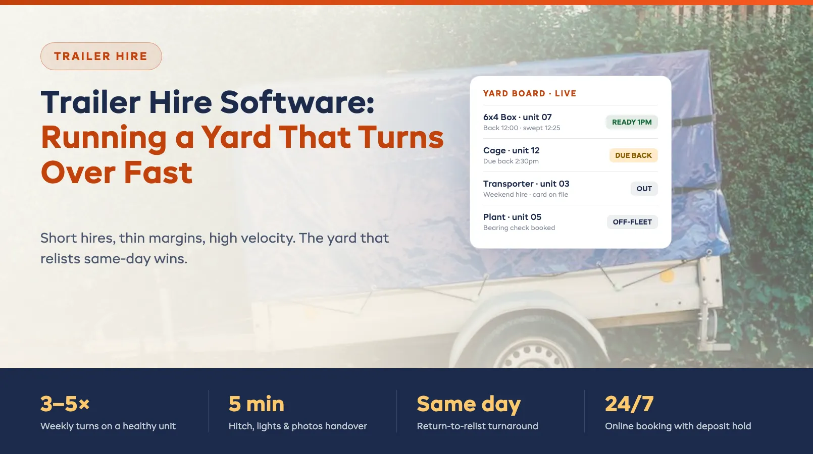 Trailer Hire Software: Running a Yard That Turns Over Fast