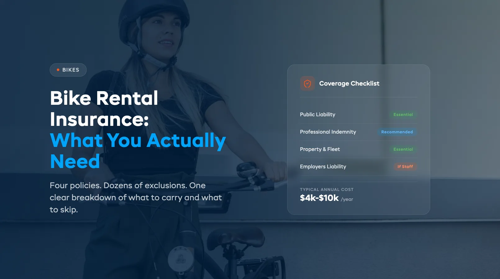 Bike Rental Insurance: What Operators Actually Need