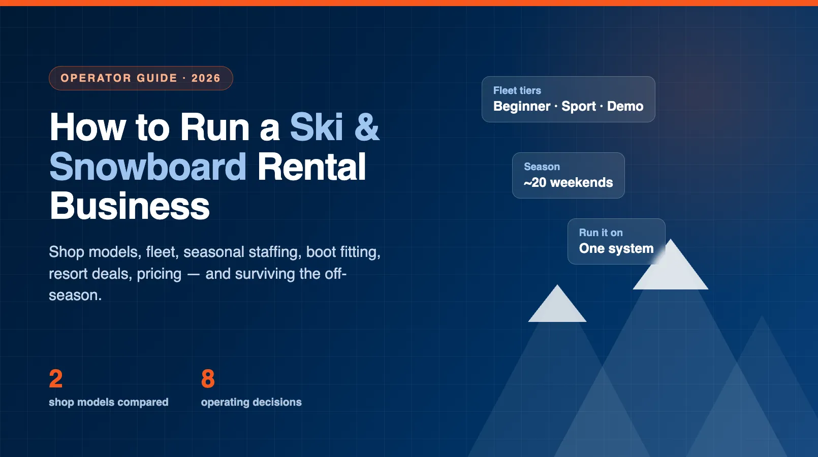 How to Run a Ski & Snowboard Rental Business: The Complete Operator's Guide (2026)