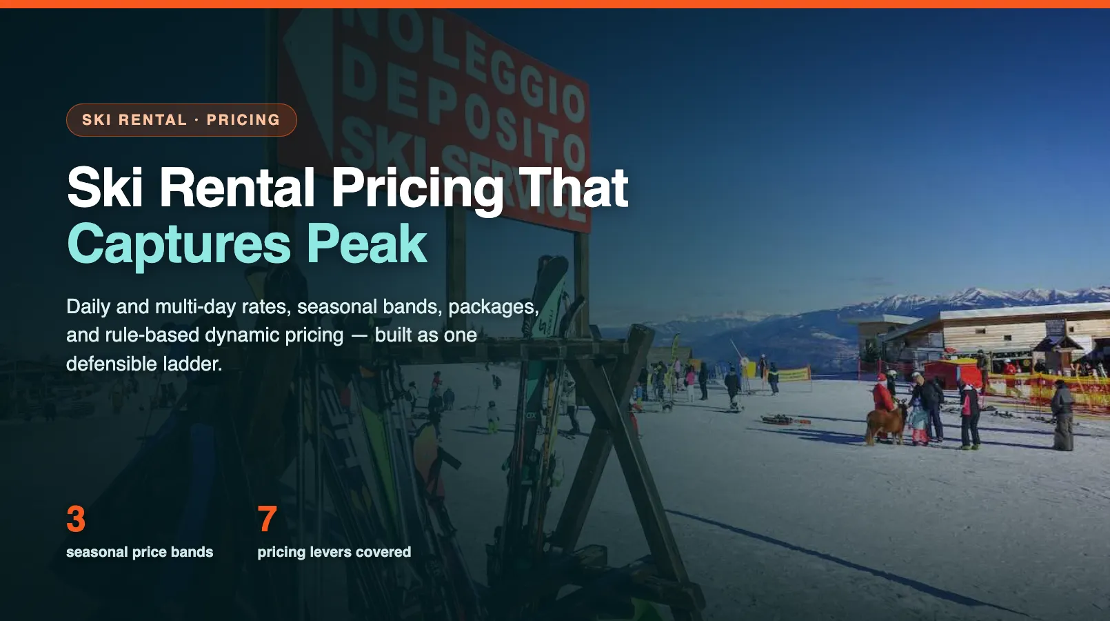 Ski Rental Pricing: Dynamic Rates, Package Deals, and Seasonal Revenue