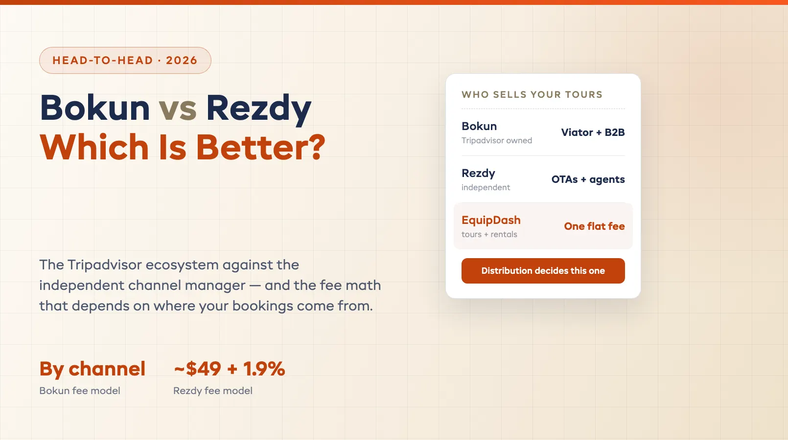 Bokun vs Rezdy: Which Is Better? (2026)