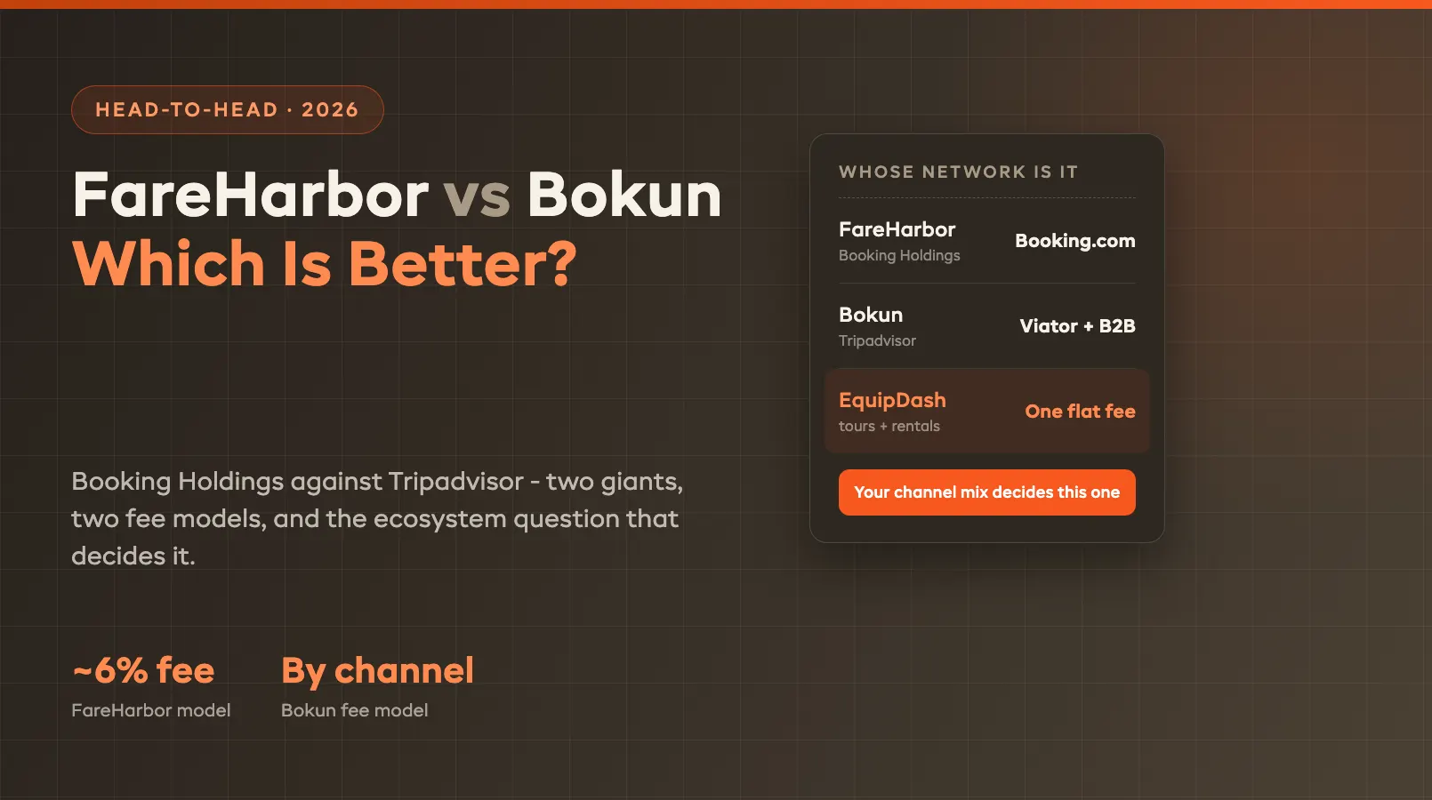 FareHarbor vs Bokun: Which Is Better? (2026)