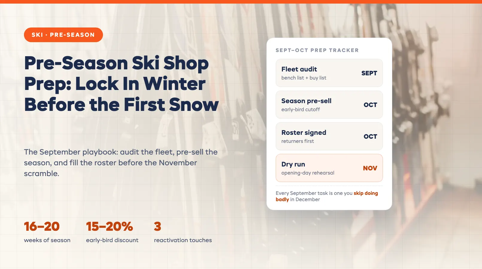 Pre-Season Ski Shop Prep: Locking In Winter Bookings Before the First Snow