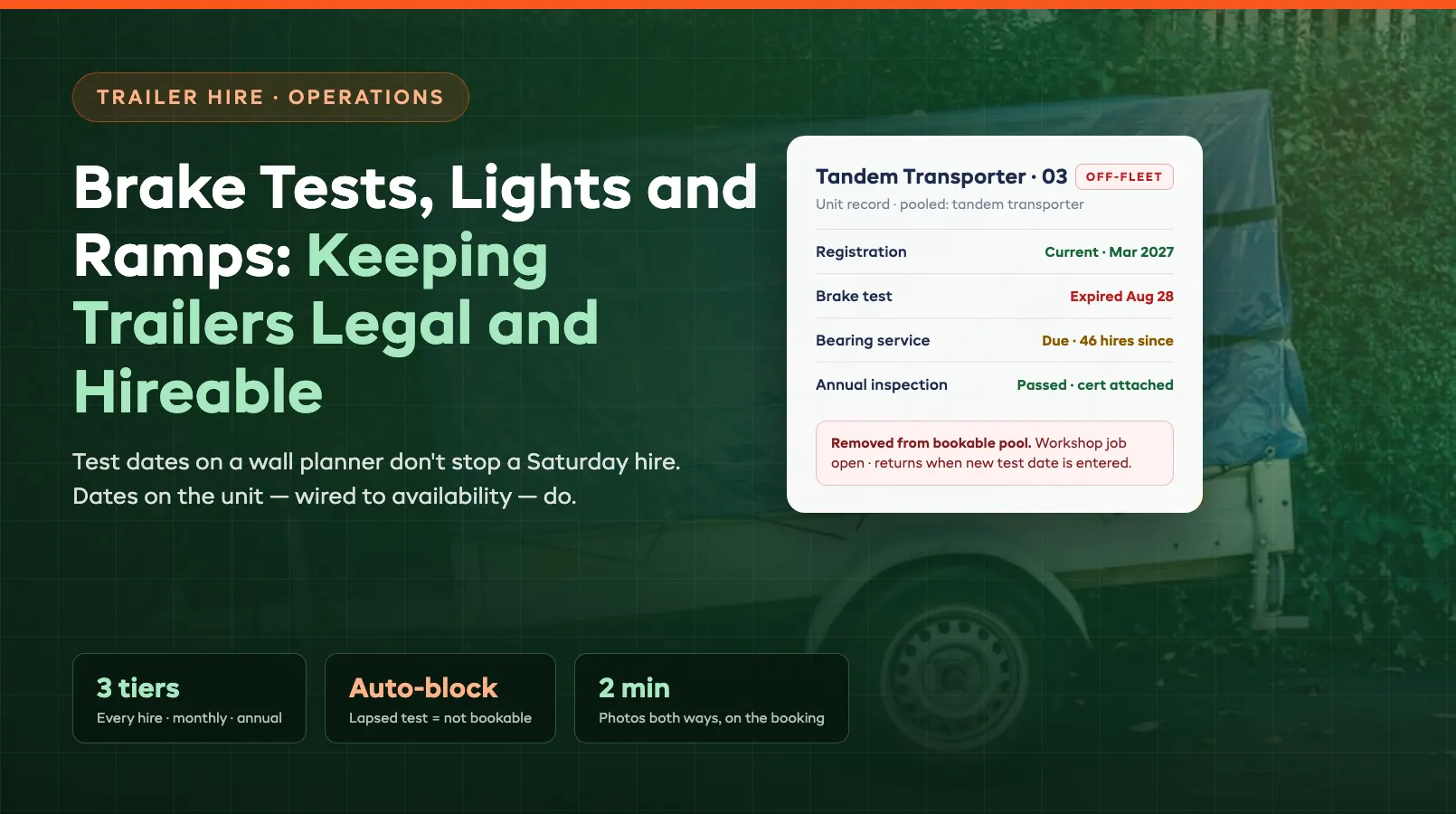 Brake Tests, Lights and Ramps: Keeping Trailers Legal and Hireable