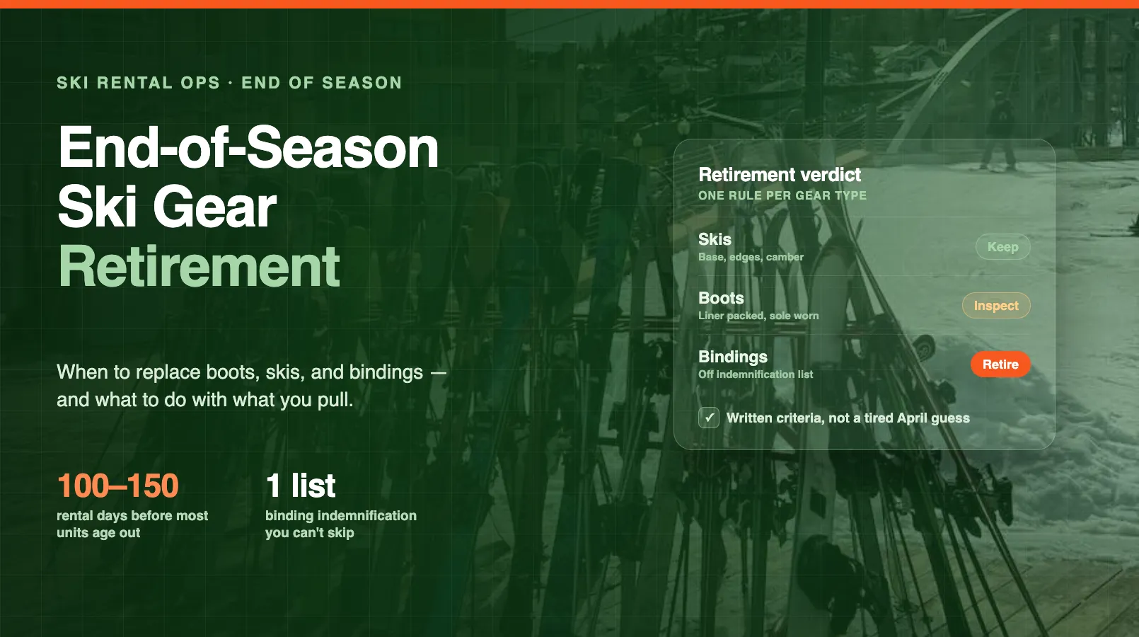 End-of-Season Ski Retirement: When to Replace Boots, Skis, and Bindings
