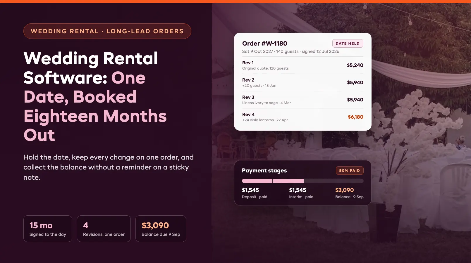 Wedding Rental Software: Managing One Date Booked Eighteen Months Out