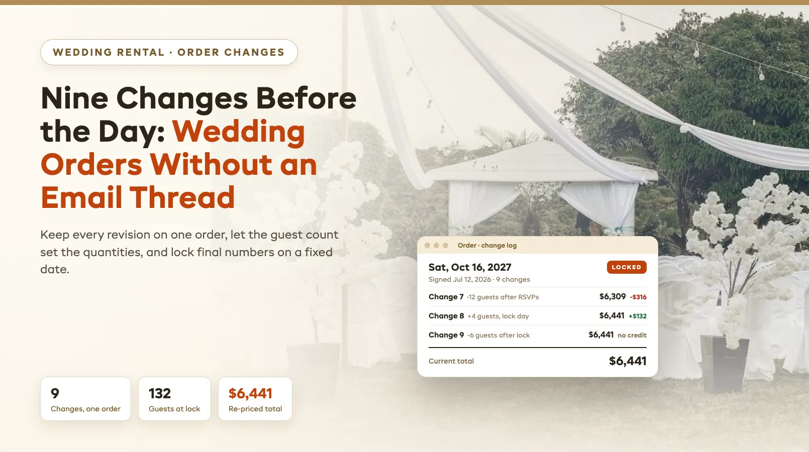 Nine Changes Before the Day: Managing Wedding Orders Without an Email Thread