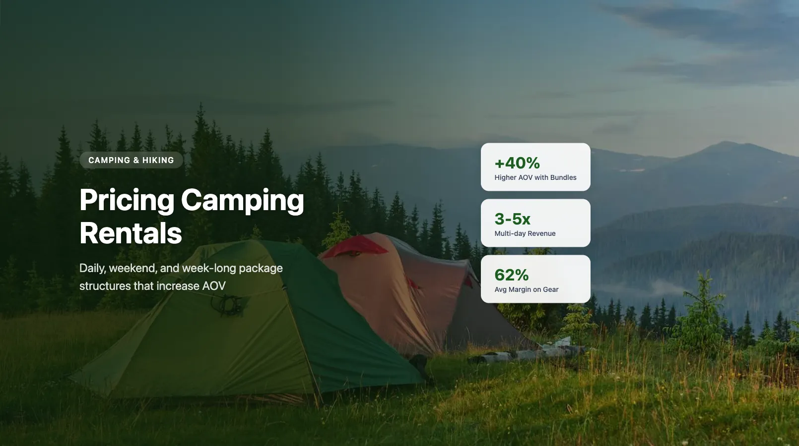 Pricing Camping Rentals: Daily, Weekend, and Week-Long Packages