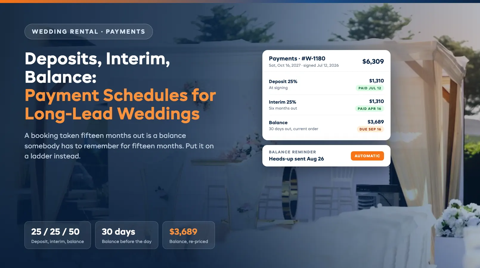 Deposits, Interim, Balance: Payment Schedules for Long-Lead Weddings