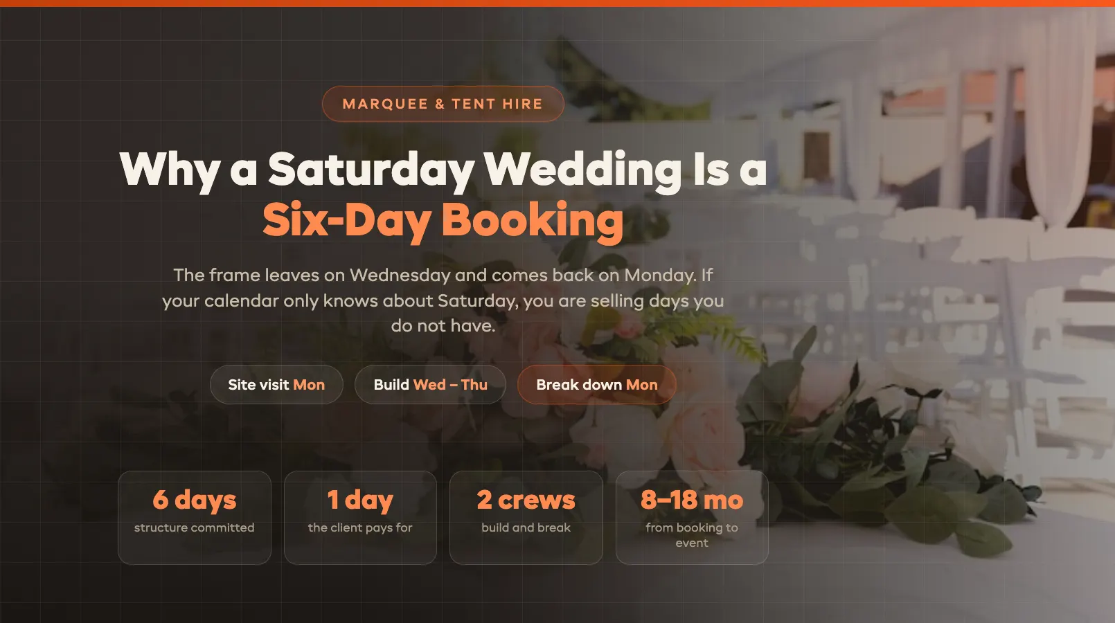 Marquee Hire Software: Why a Saturday Wedding Is a Six-Day Booking