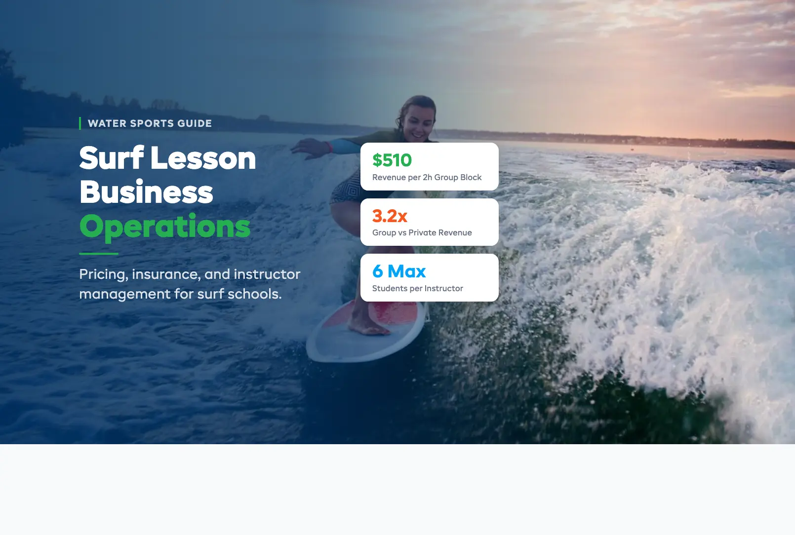 Surf Lesson Business: Pricing, Insurance, and Instructor Management