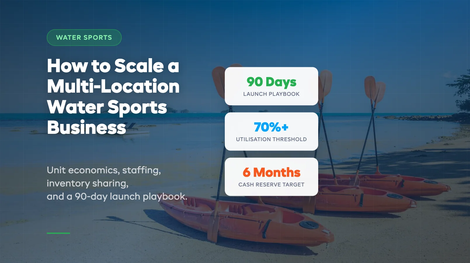 How to Scale a Multi-Location Water Sports Business