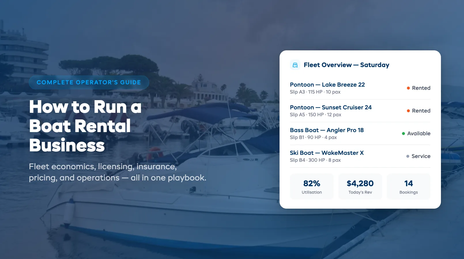 How to Run a Boat Rental Business: The Complete Operator's Guide (2026)