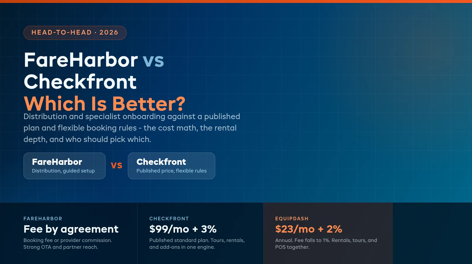 FareHarbor vs Checkfront: Which Is Better? (2026)