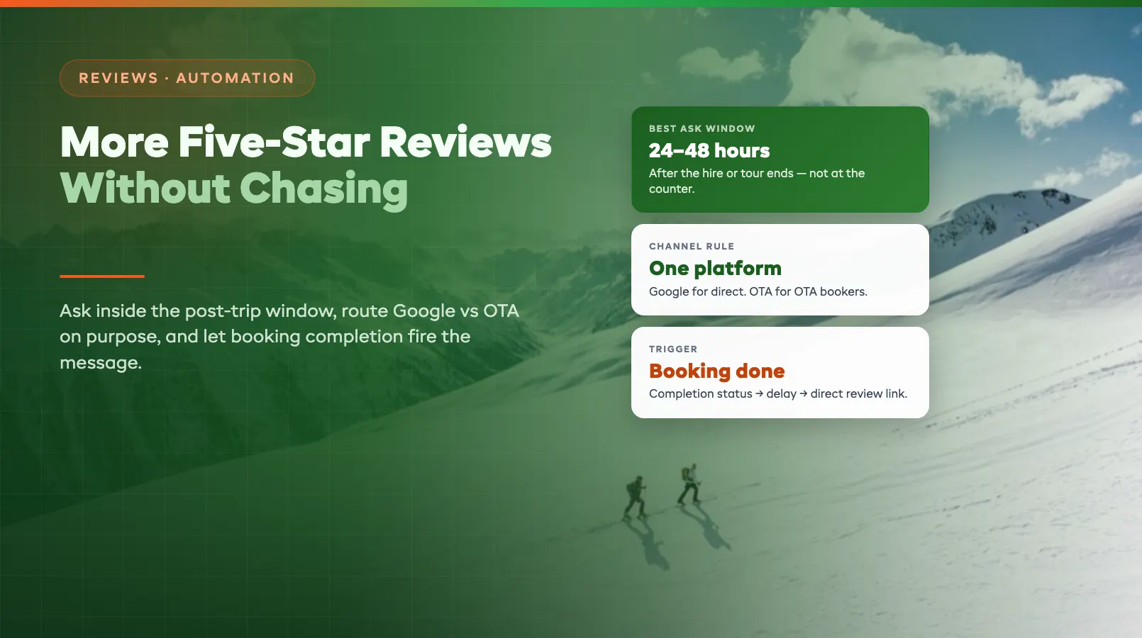 Automating Review Collection: More Five-Star Reviews Without Chasing