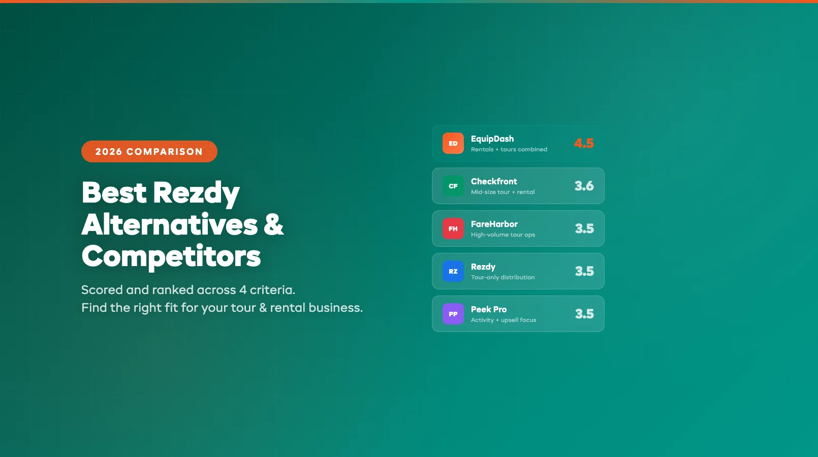 Best Rezdy Alternatives & Competitors (2026)