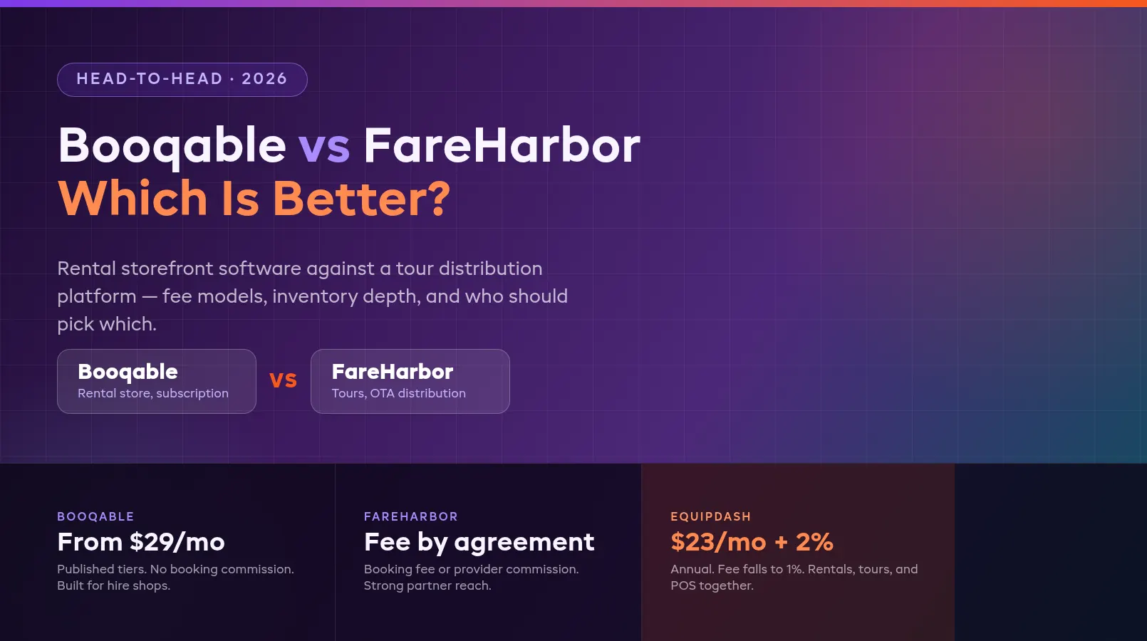 Booqable vs FareHarbor: Which Is Better? (2026)