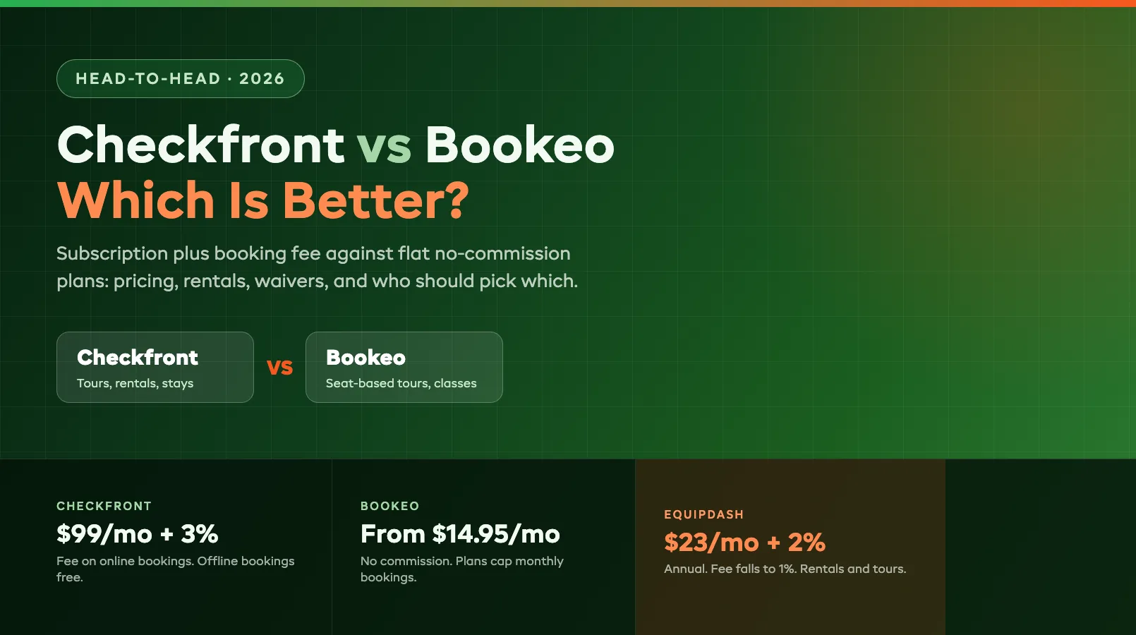 Checkfront vs Bookeo: Which Is Better? (2026)